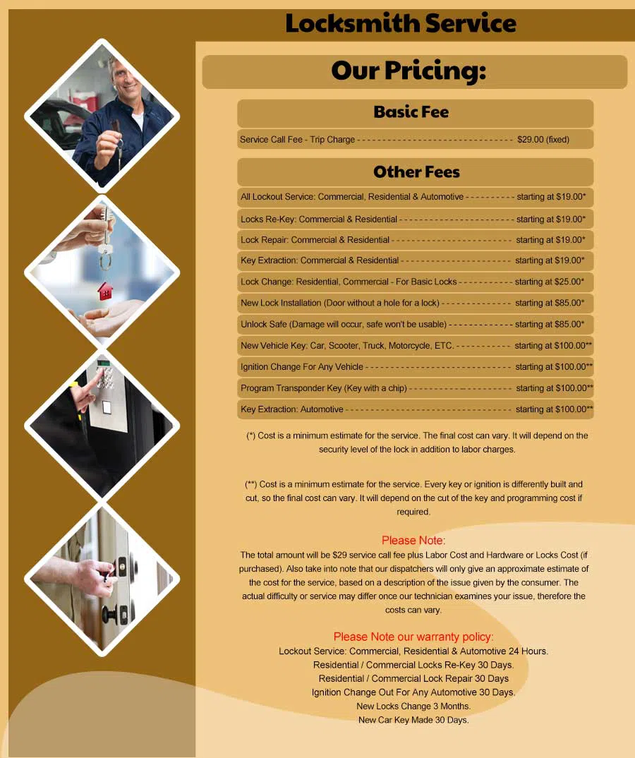 Abington MA Locksmith Store Abington, MA 781-328-9347